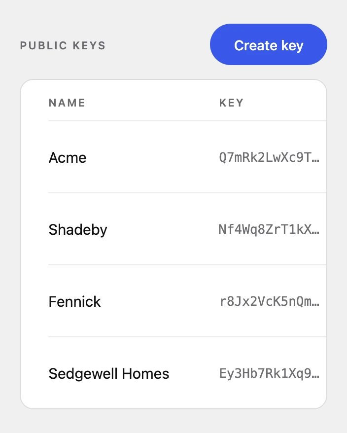 The library site’s public keys, one per client site: Acme, Shadeby, Fennick and Sedgewell Homes