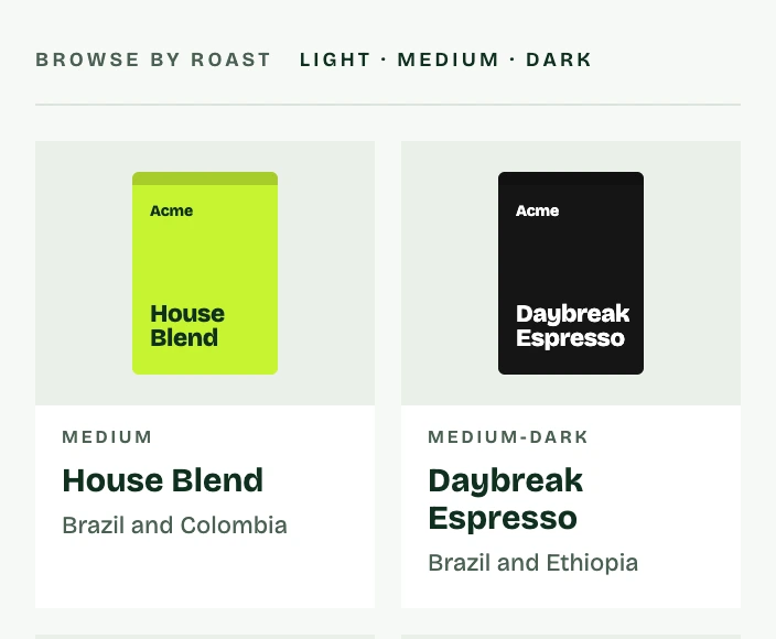 The loop’s result: Acme’s coffee grid two across